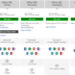 Office options